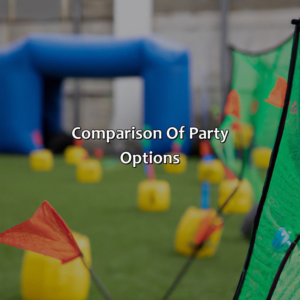 Comparison Of Party Options  - Archery Tag Party, Bubble And Zorb Football Party, And Nerf Party Local To Hastings, 