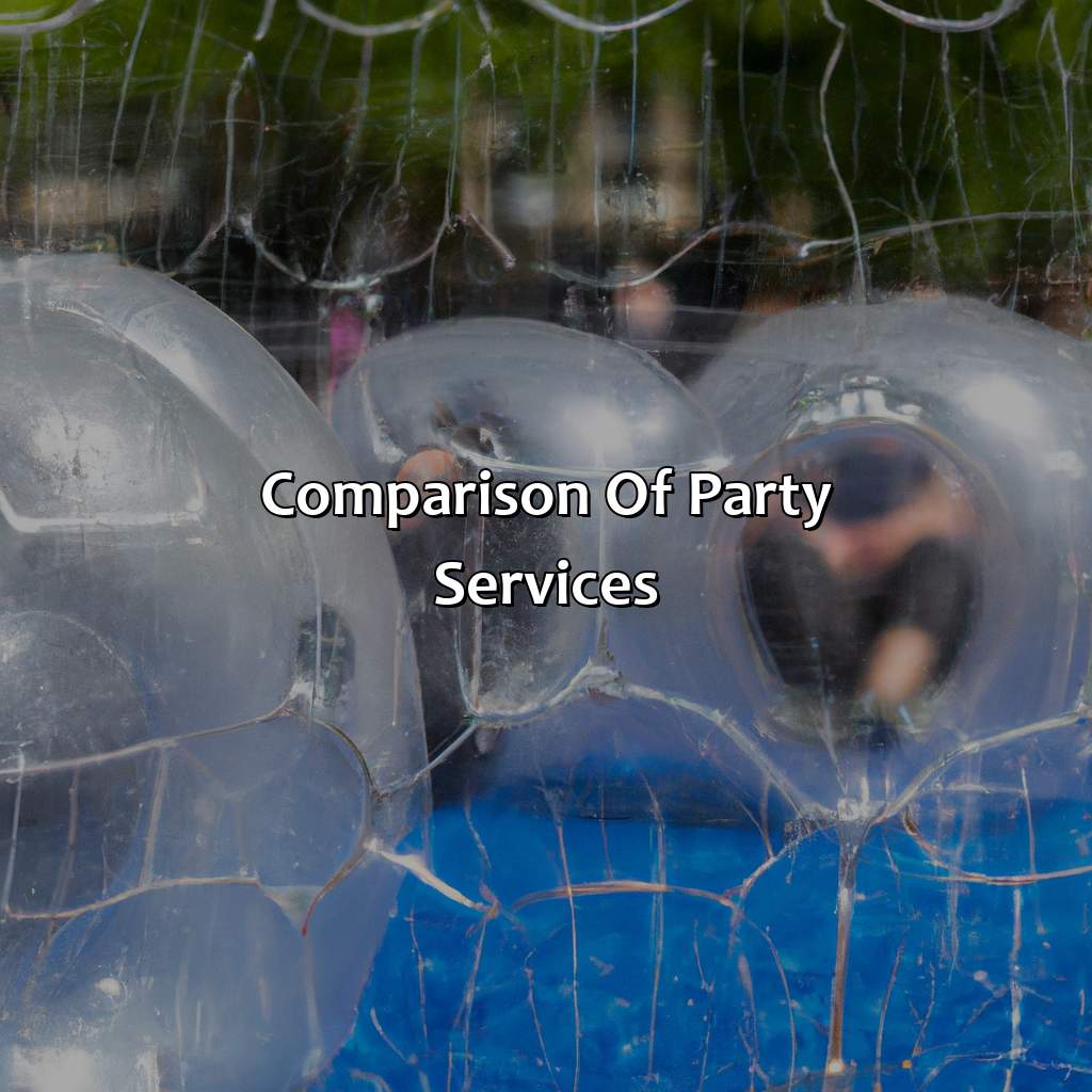 Comparison Of Party Services  - Bubble And Zorb Football Party, Archery Tag Party, And Nerf Party Local To Bethnal Green, 