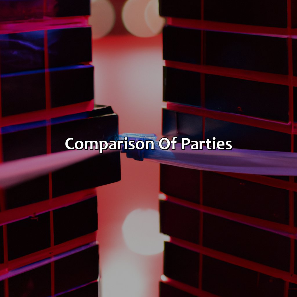 Comparison Of Parties  - Archery Tag Party, Nerf Party, And Bubble And Zorb Football Party Local To Wallend, 