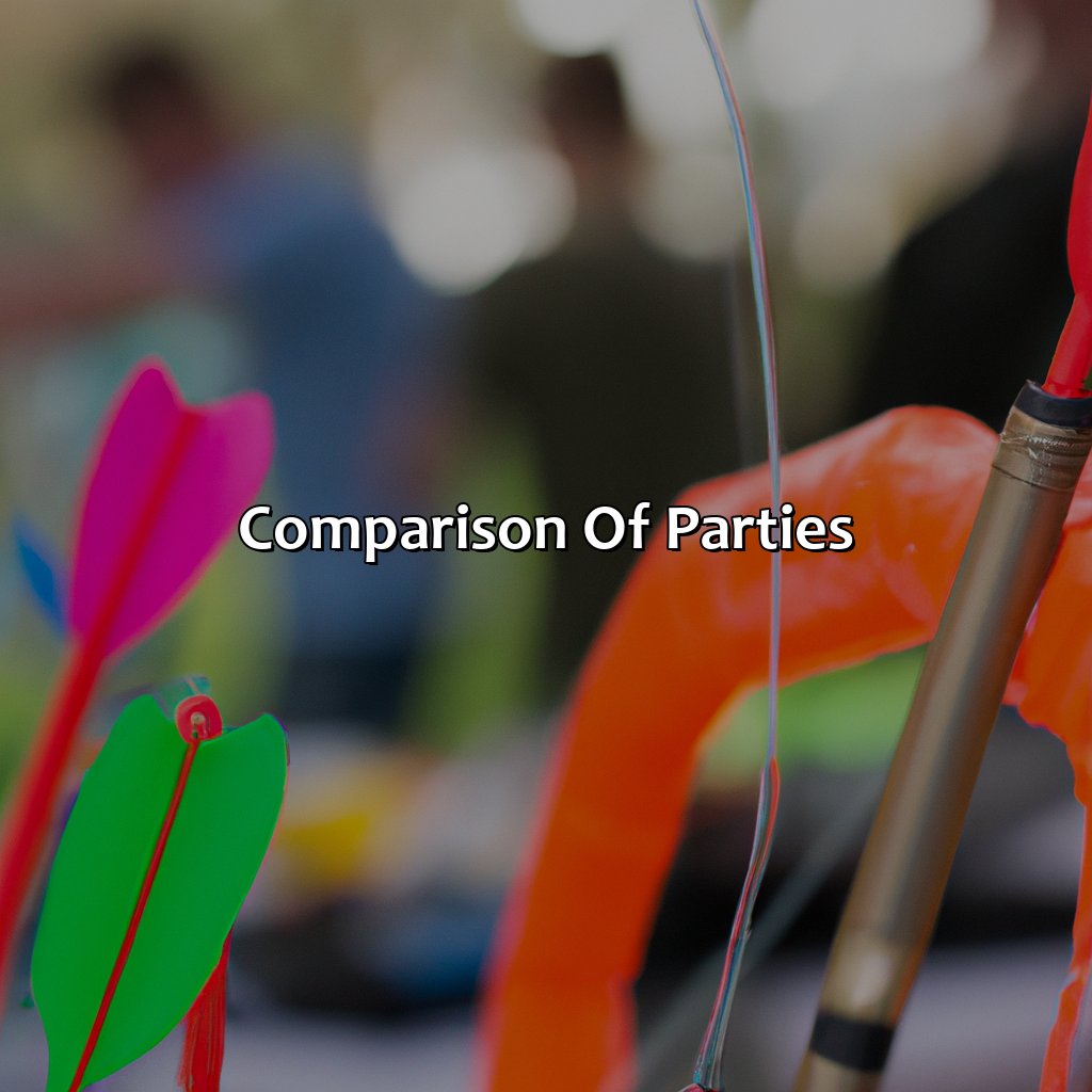 Comparison Of Parties  - Nerf Party, Archery Tag Party, And Bubble And Zorb Football Party Local To Whitstable, 