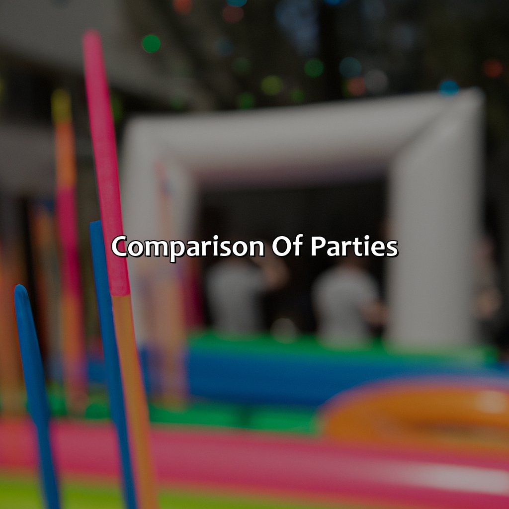 Comparison Of Parties  - Nerf Party, Bubble And Zorb Football Party, And Archery Tag Party Local To Bognor Regis, 